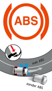 ABS voor Aixam brommobiel